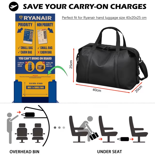 SZDPC Travel Duffel for Ryanair Cabin Bag 40x20x25 — view 5